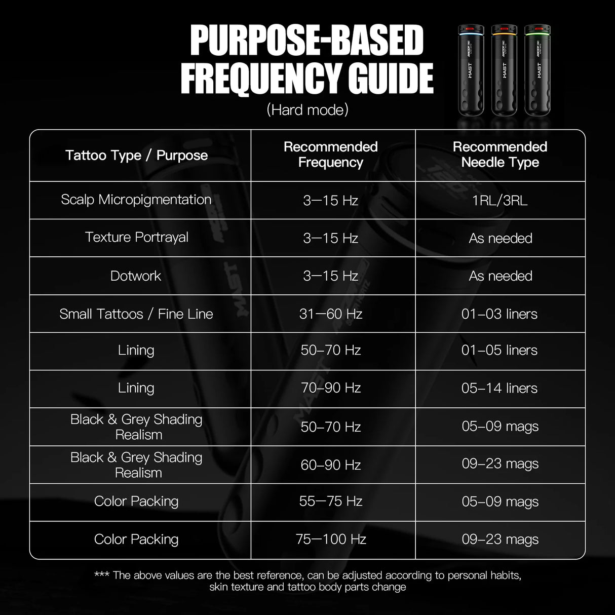 Mast Racer Pro Pink Wireless Tattoo Pen 4.2mm Stroke