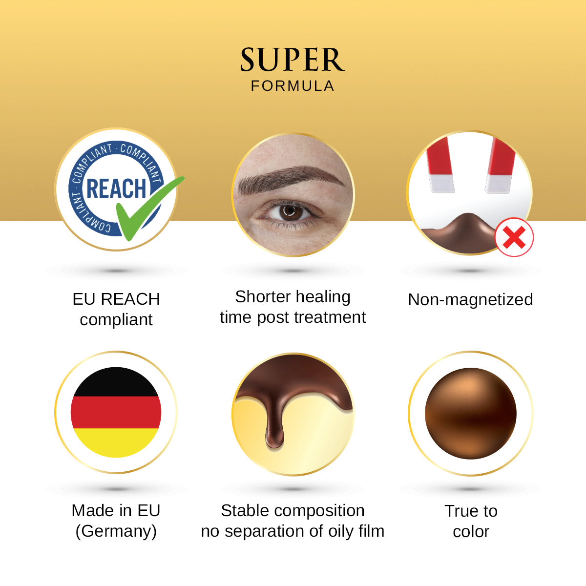 PhiBrows SUPER Yellow PMU & Microblading Pigment 5ml — SUPER formula information