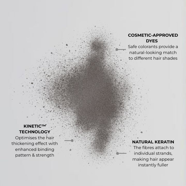 Nanogen Hair Thickening Fibre Auburn