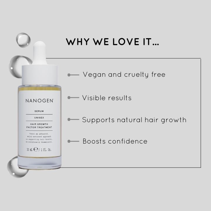 Nanogen Hair Growth Factor Serum 30ml