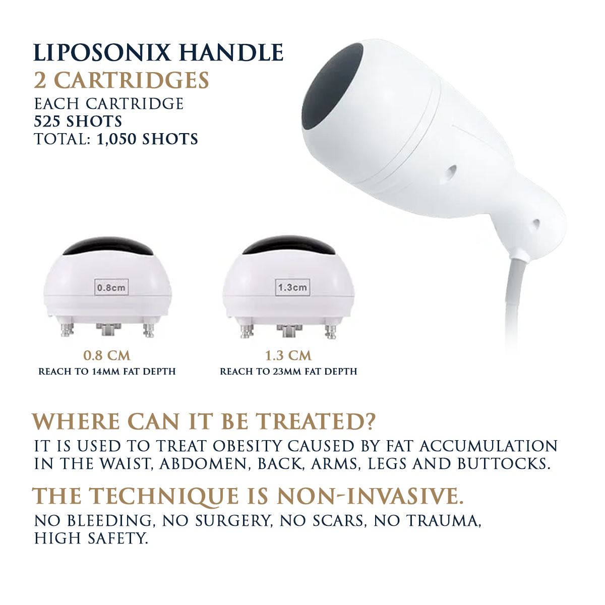 Skin Monarch 5 in 1 Multifunctional HIFU Machine