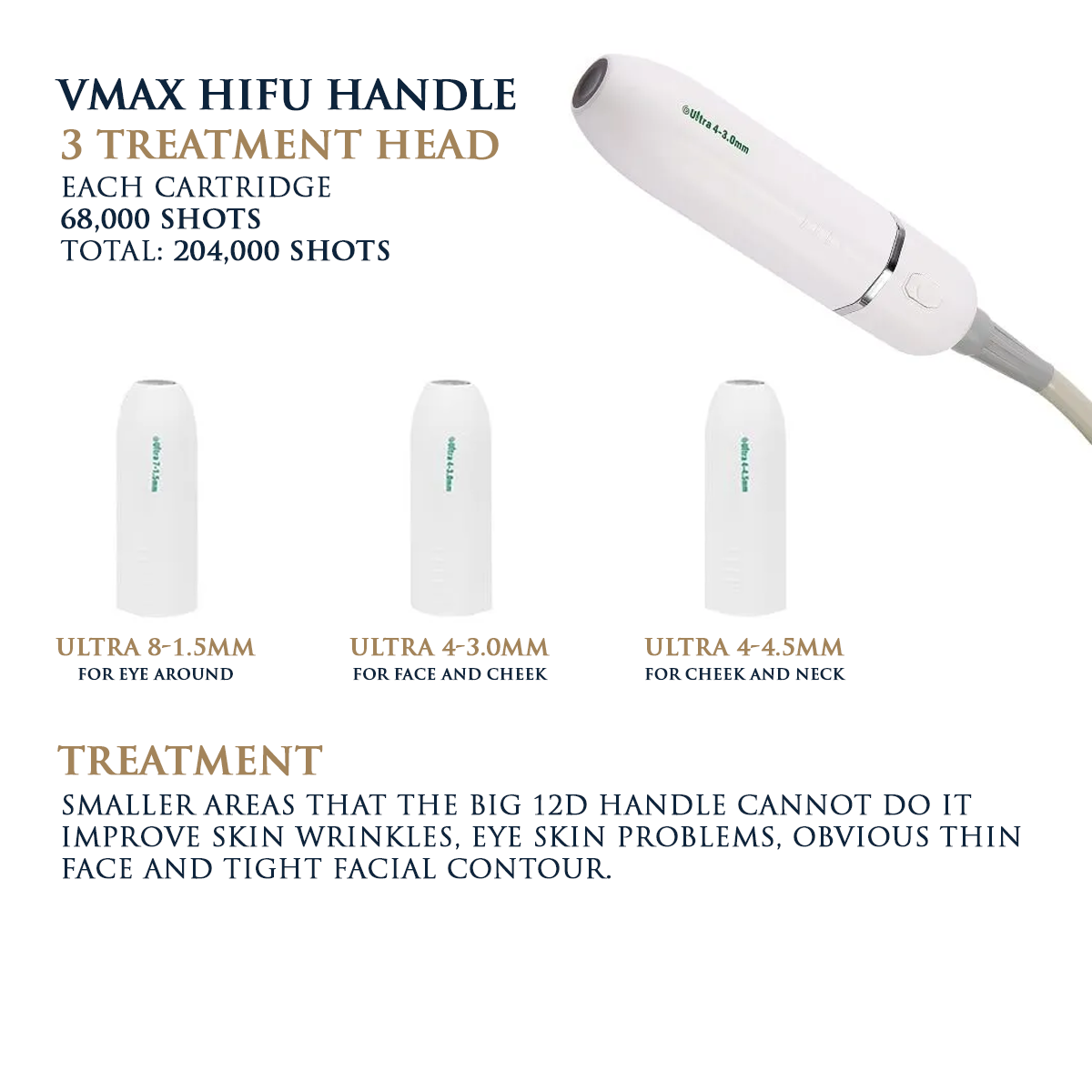 Skin Monarch 5 in 1 Multifunctional HIFU Machine