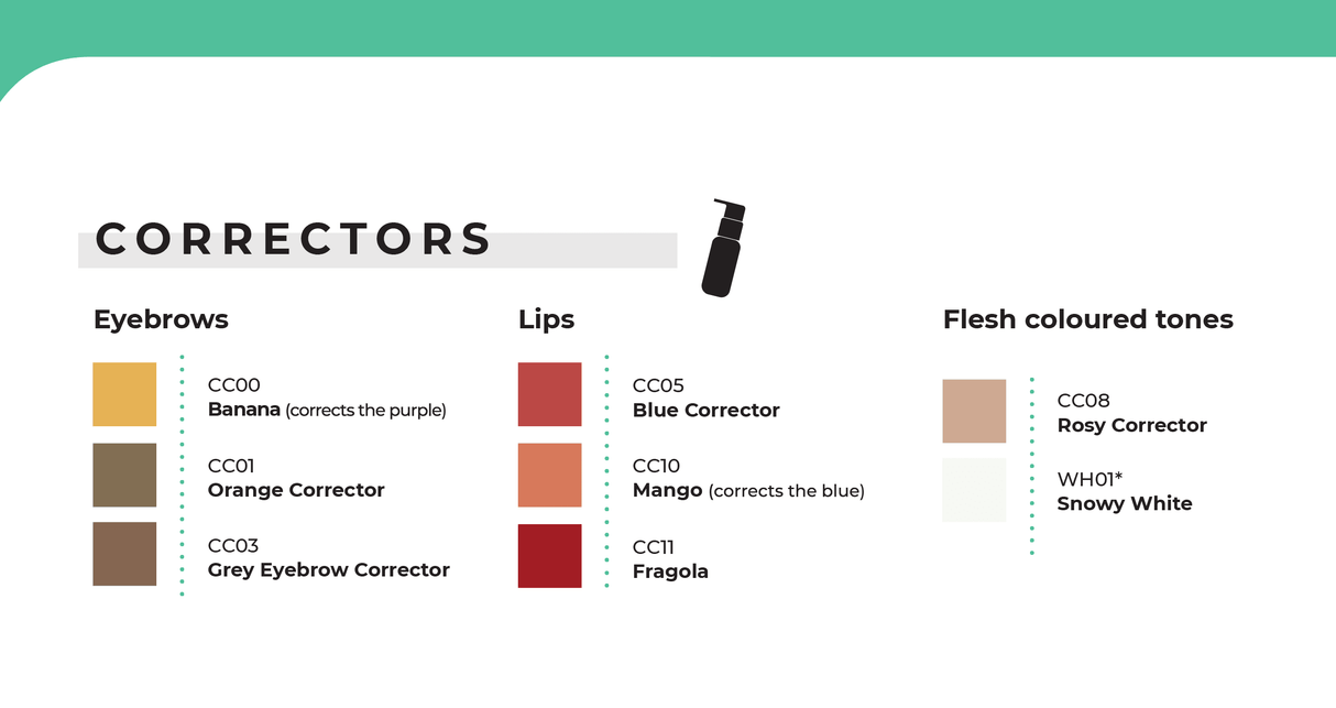 Biotic Phocea Airless Line Corrector Pigment Fragola (CC11) 13ml - BVShop