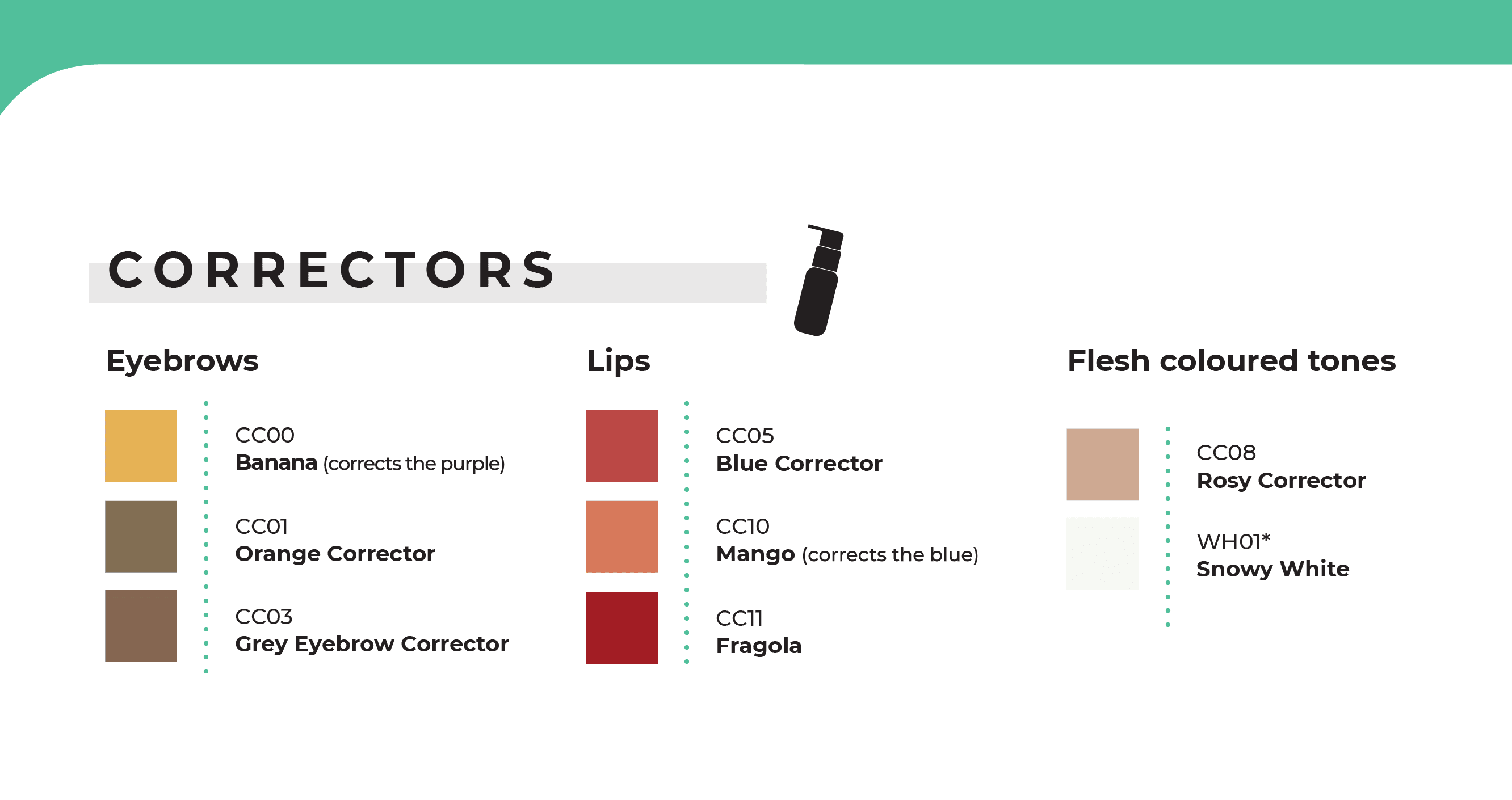 Biotic Phocea Airless Line Corrector Pigment Mango (CC10) 13ml - BVShop