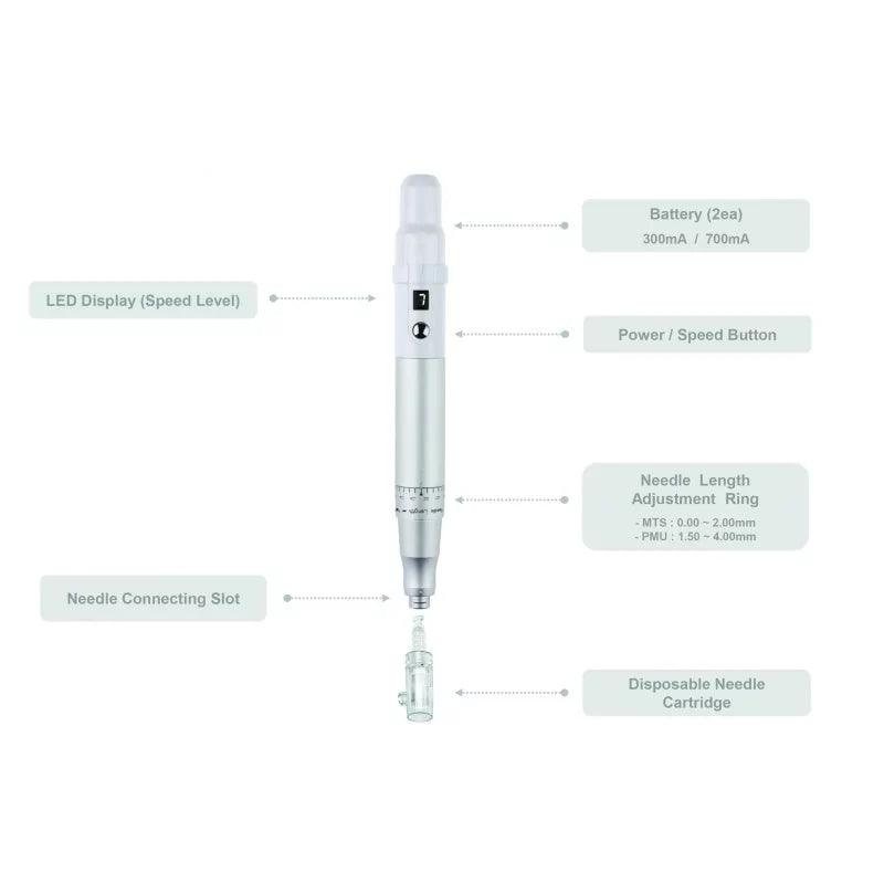 BomTech Digital Hand-NW - BVShop