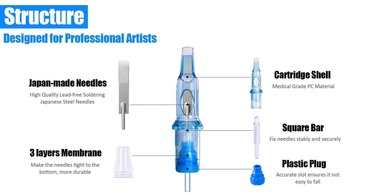 Emalla Eliot Curved Magnum Cartridges - BVShop