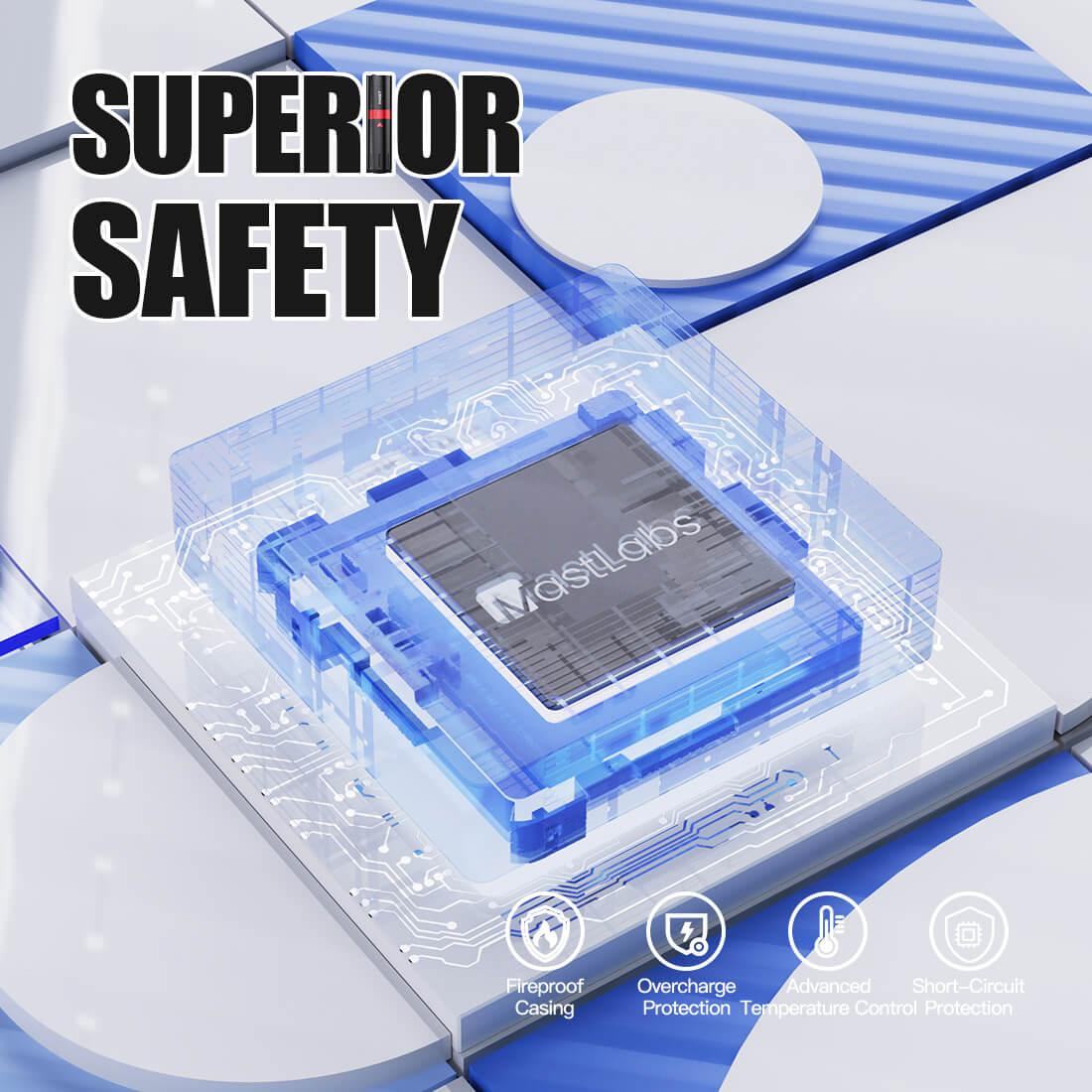 Mast Flip 2 Wireless Tattoo Pen - BVShop