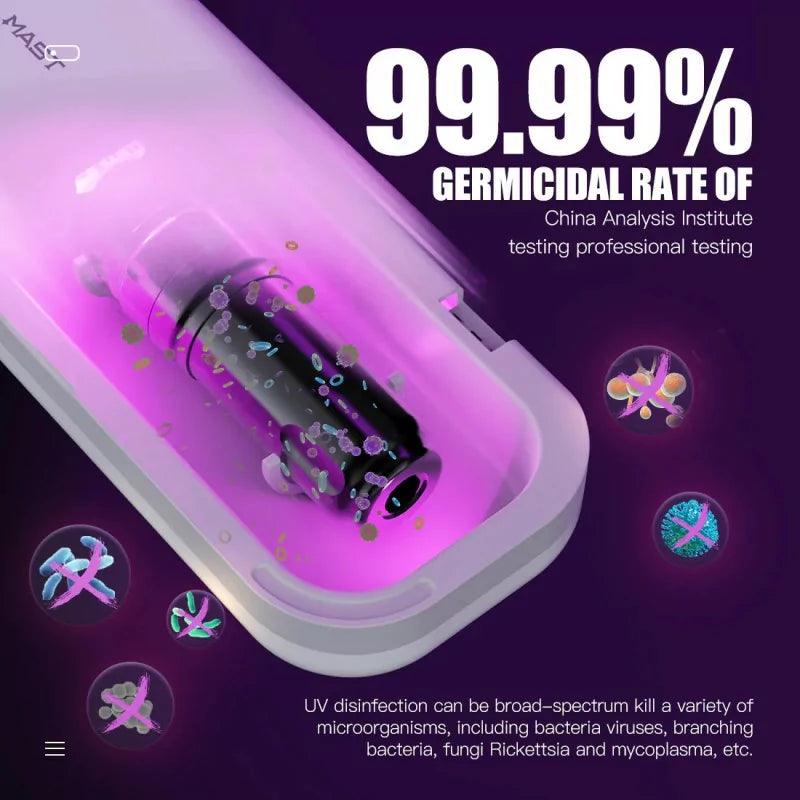 Mast UV Sterilization Box - BVShop