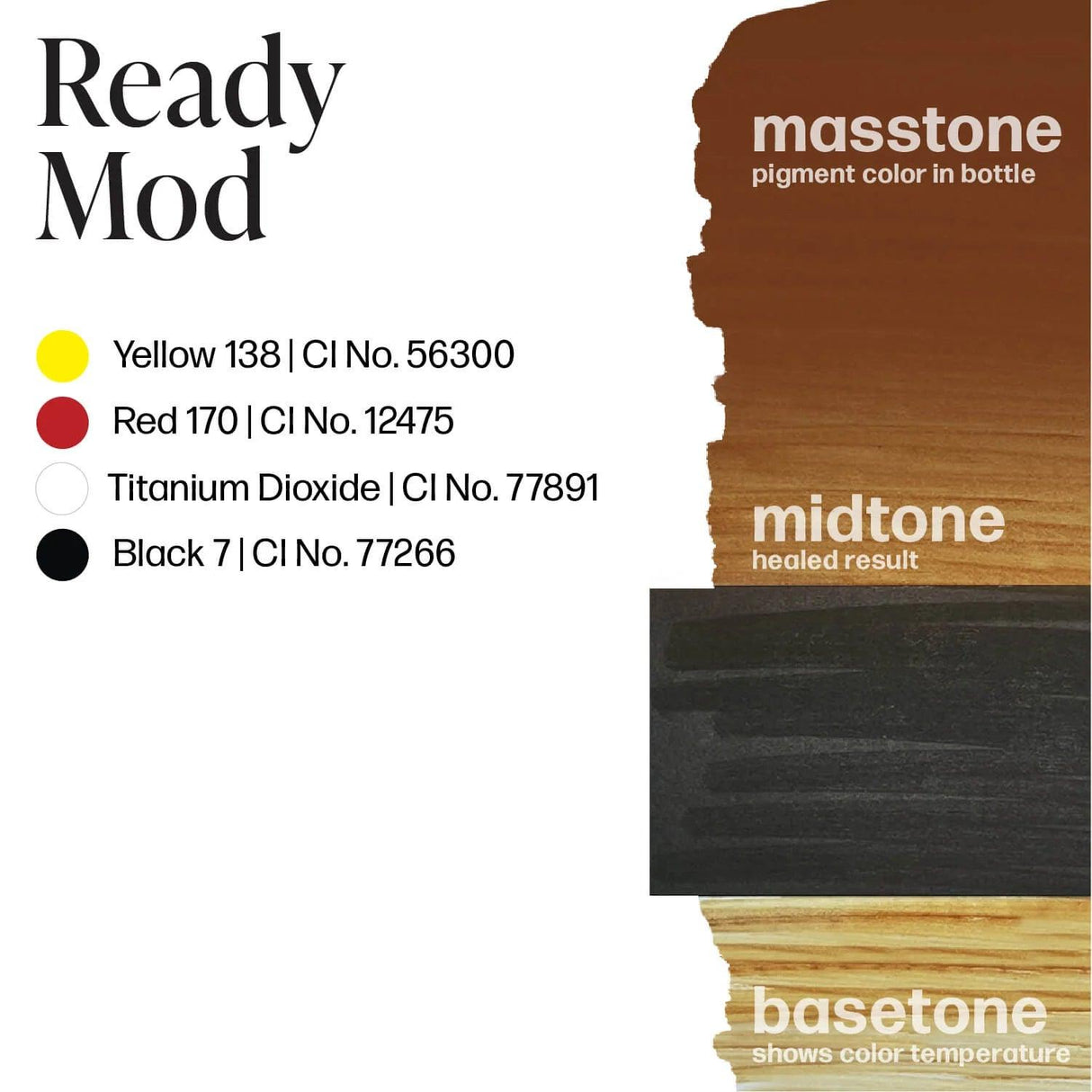 Perma Blend LUXE Ready Mod - BVShop