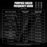 Mast Racer Pro Pink Wireless Tattoo Pen 4.2mm Stroke