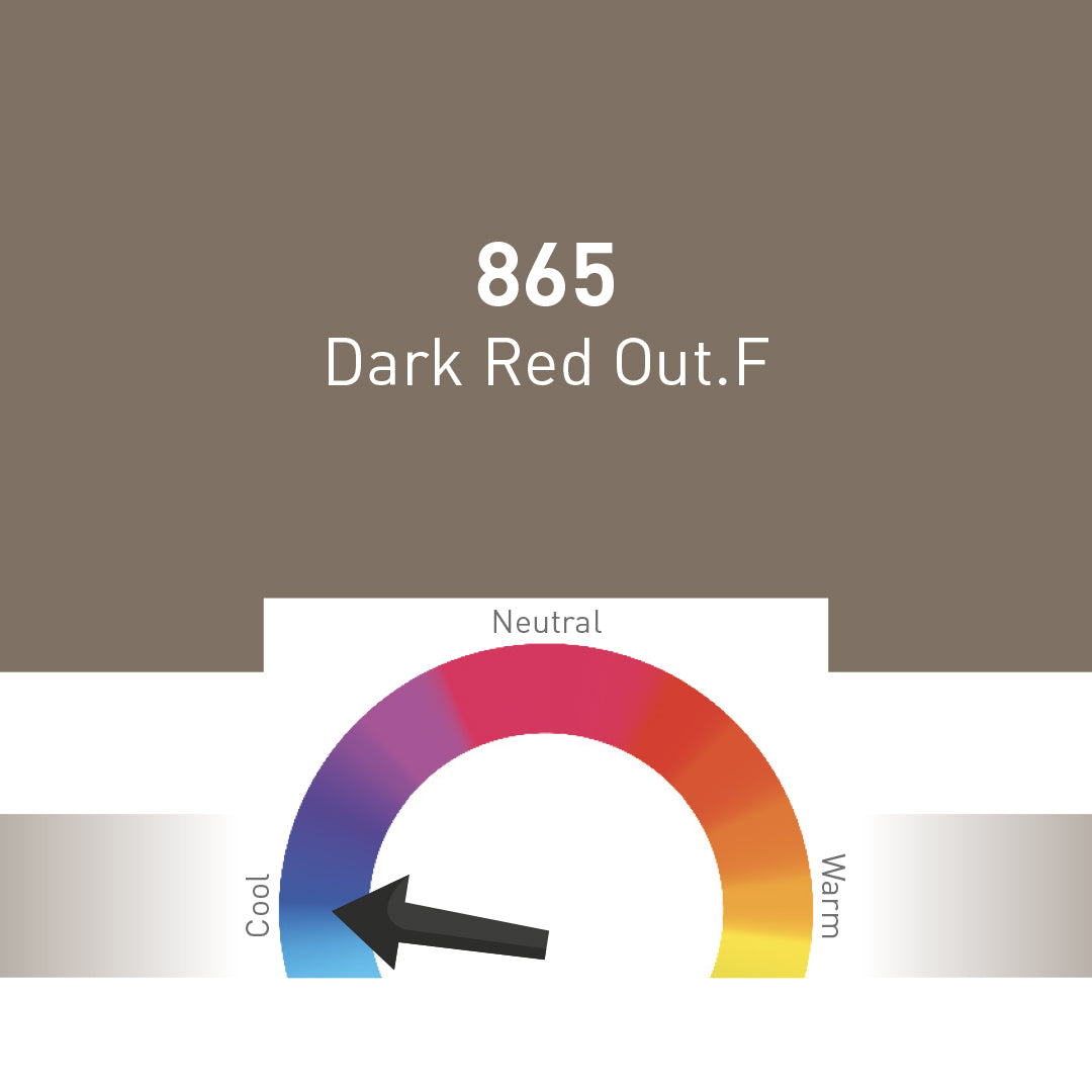 Nouveau Contour Fusion Line Corrector Pigment 865 - Dark Red Out .F 10ml