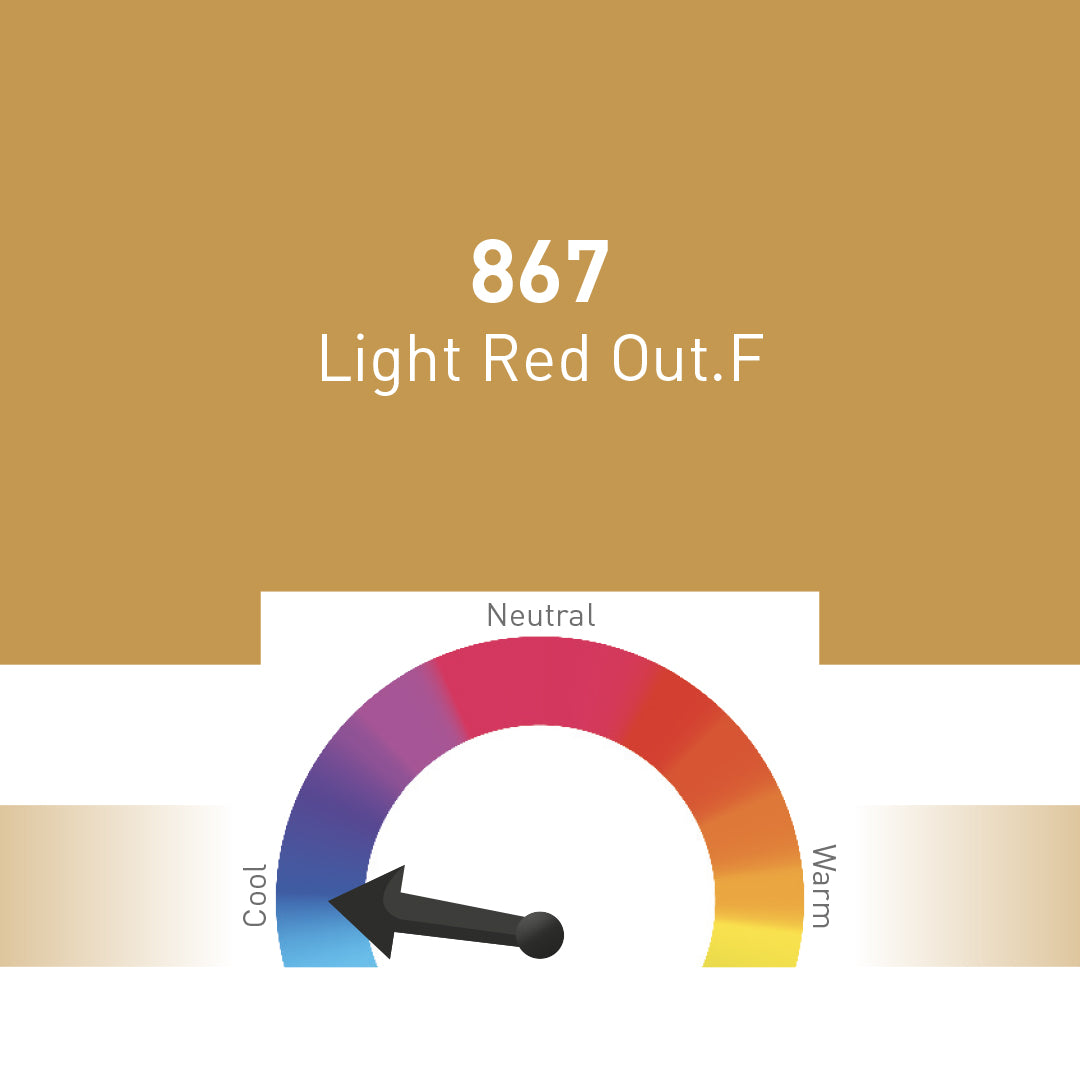 Nouveau Contour Fusion Line Corrector Pigment 867 - Light Red Out .F 10ml