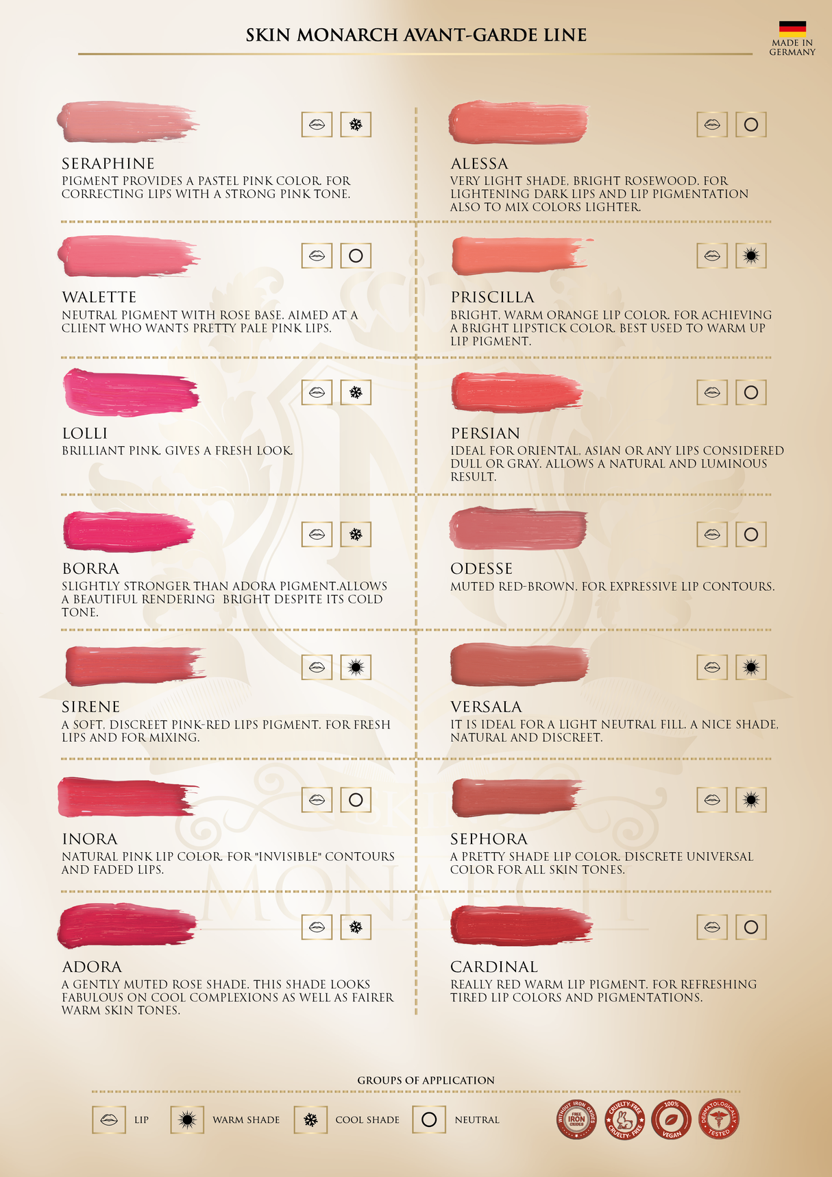 Skin Monarch Avantgarde Line Sirene Lip Pigment (5ml)