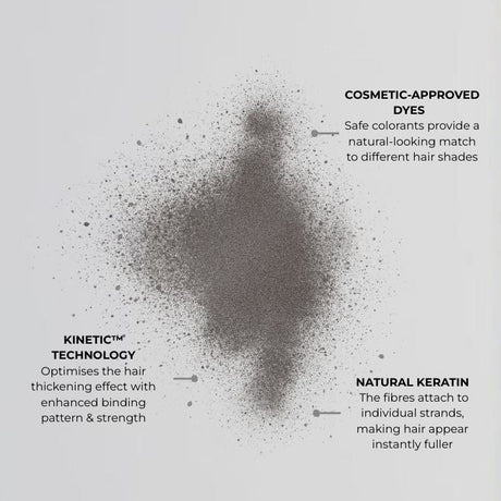 Nanogen Hair Thickening Fibre Auburn - BVShop