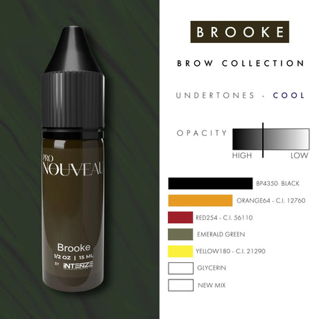 Pro Nouveau Brow Pigments by Intenze Brooke 15ml