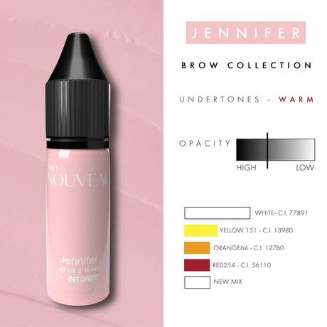 Pro Nouveau Blush Lip Pigments by Intenze Jennifer 15ml