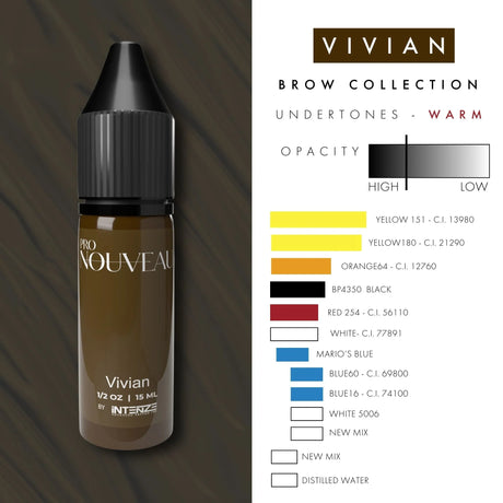 Pro Nouveau Brow Pigments by Intenze Vivian 15ml