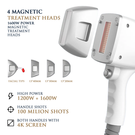 Skin Monarch Quantum Pro Diode & Picosecond Laser - BVShop