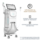 Skin Monarch Qantum Pro Diode & Picosecond Laser