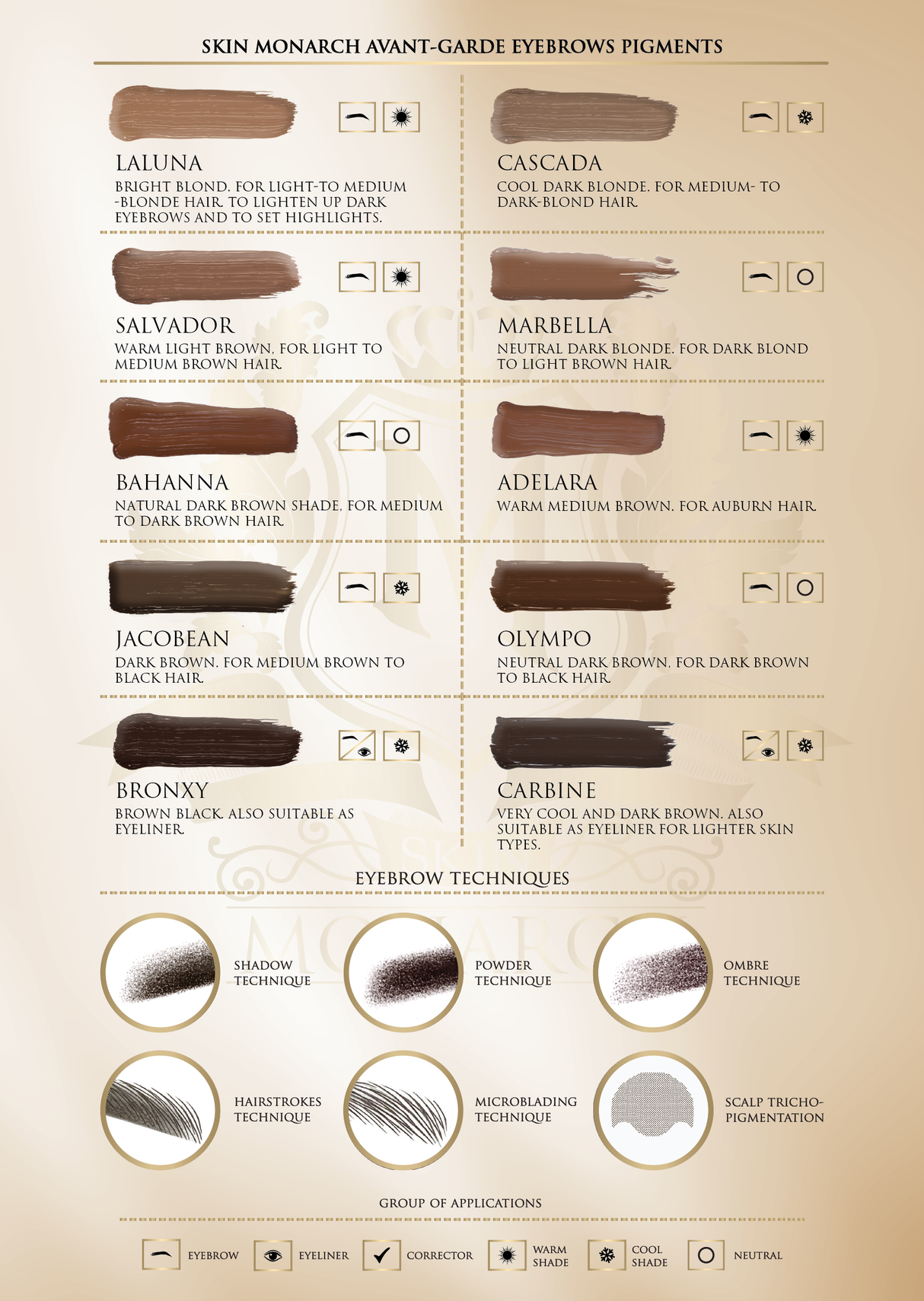 Skin Monarch Avant-Garde Line eyebrow PMU pigment colour palette