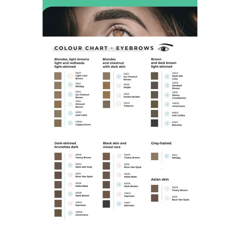 Biotic Phocea Airless Line Microblading Pigment Ristretto (MB01) 13ml