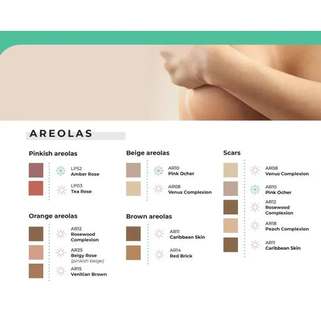 Biotic Phocea Airless Line Areola Pigment Caribbean Skin (AR11) 13ml - BVShop