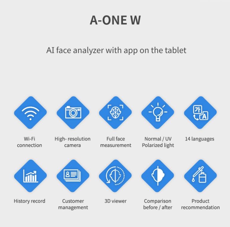 BomTech A-ONE W Skin Analyzer - BVShop