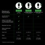 Critical Connect V2 Shorty Wireless Battery - BVShop