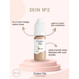 Etalon Mix Camouflage Skin Pigment Set 6x5ml