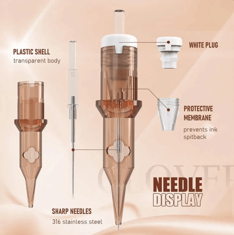 EZ Popu Clover PMU RL & RS Cartridges - BVShop
