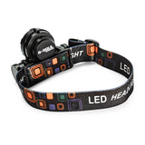 LED Headlamp with Built-in Battery - BVShop
