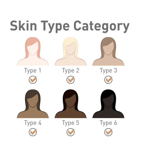 Nouveau Contour Organic Line Corrector Pigment 655-Lilac OUT.O 10ml - BVShop