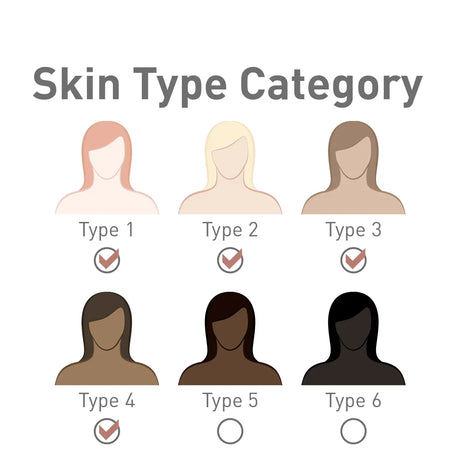 Nouveau Contour Organic Line Lip Pigment 702-Peach Red 10ml - BVShop