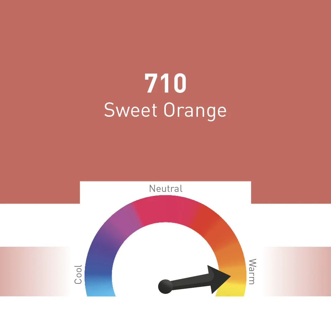Nouveau Contour Organic Line Lip Pigment 710-Sweet Orange 10ml - BVShop