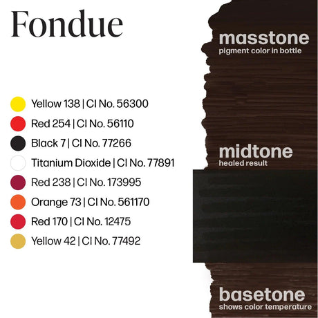 Perma Blend LUXE Fondue 15ml - BVShop