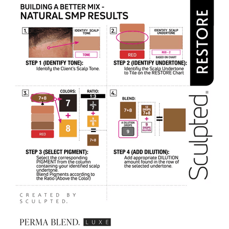 Perma Blend LUXE Restore #9 - BVShop