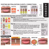 Perma Blend LUXE Carla Ricciardone Embody Set - BVShop