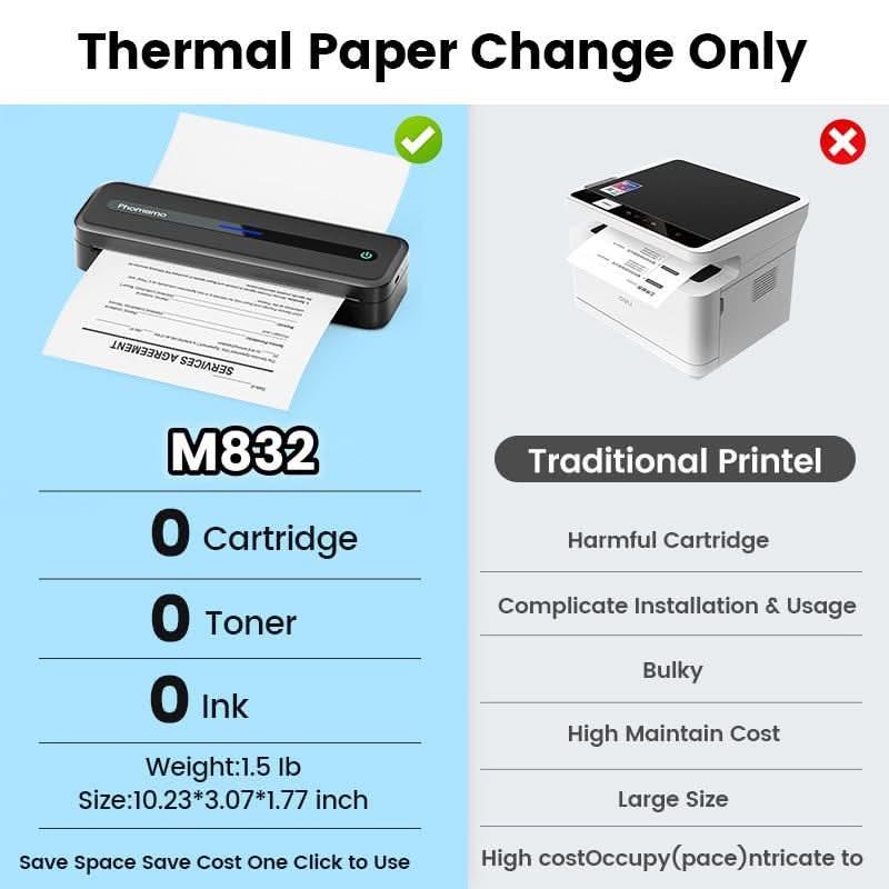 Phomemo M832 Wireless Thermal Printer - BVShop