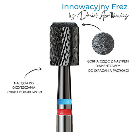 Podoland cutter by a well-known Podiatrist - BVShop