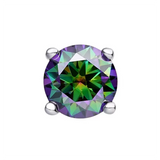 Titanium Ring Tips With Zirconia Bezel