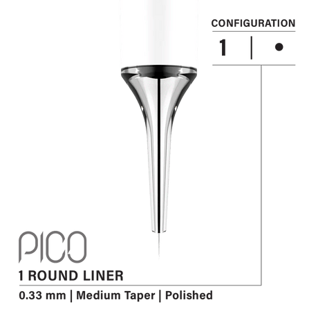 Vertix PICO Round Liner Cartridges - BVShop